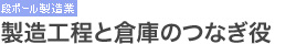 段ボール製造業
製造工程と倉庫のつなぎ役